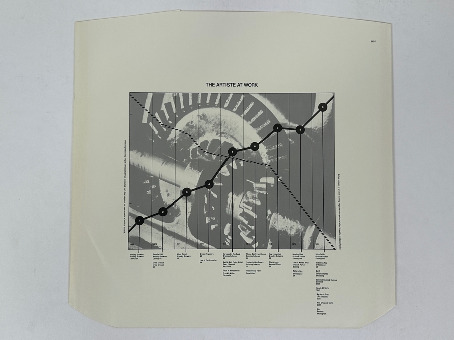 Nick Lowe - Jesus Of Cool, Radar Records, RAD 1, 1978 Vinyl Record [Photo 6]