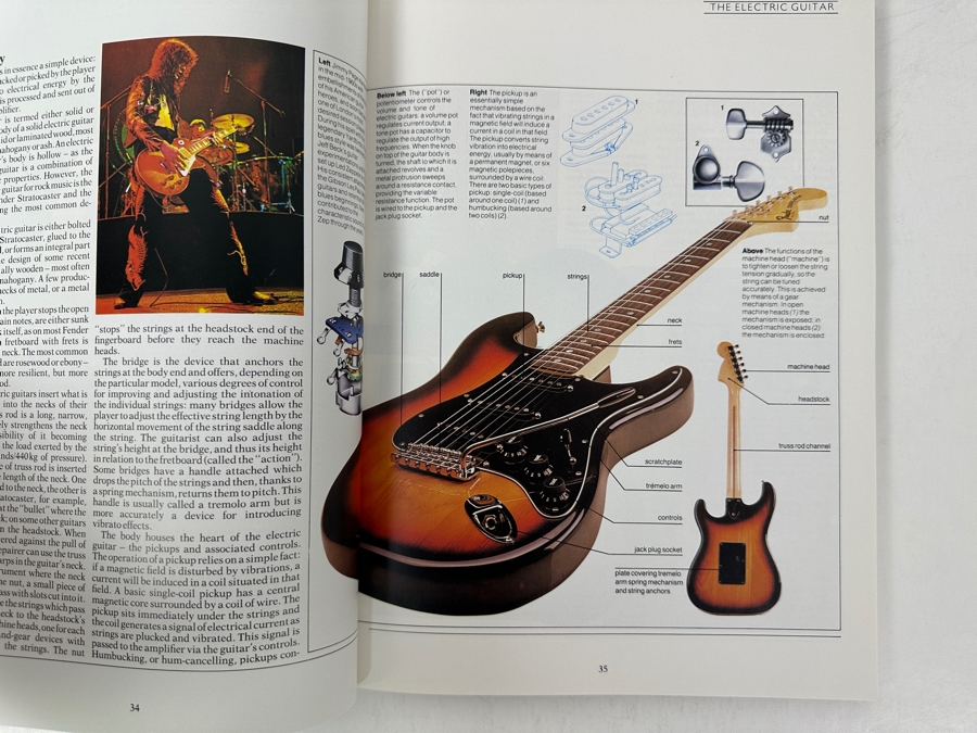 Just Added - Vintage 1981 First Edition Paperback Book Rock Hardware: A Guide To Rock Instruments & Equipment, Edited By Tony Bacon [Photo 5]