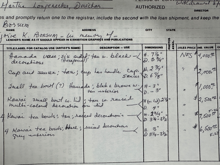 Shoji Hamada (1894-1978, Japanese) Original Studio Pottery Hexagonal Brush Holder / Vase Vintage 1972 4'W X 7.75'H - Started The Mingei (Folk-Art) Movement In Japan - Declared A 'Living National Treasure' In 1955 Estimate $7,000-$10,000 [Photo 15]