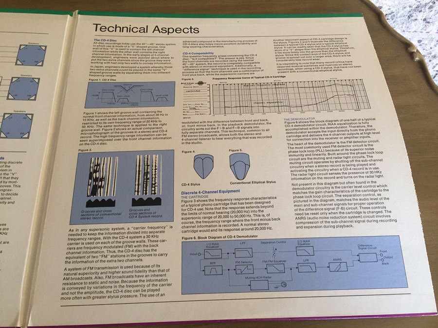 Introductions To CD-4 - Quadradisc- Panasonic - DPD2-0044 [Photo 4]