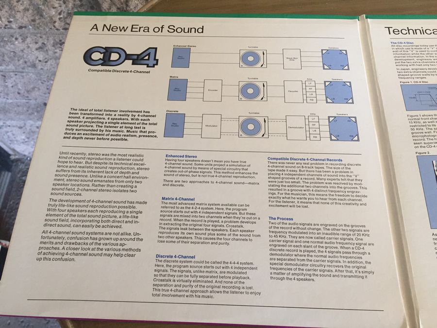 Introductions To CD-4 - Quadradisc- Panasonic - DPD2-0044 [Photo 3]