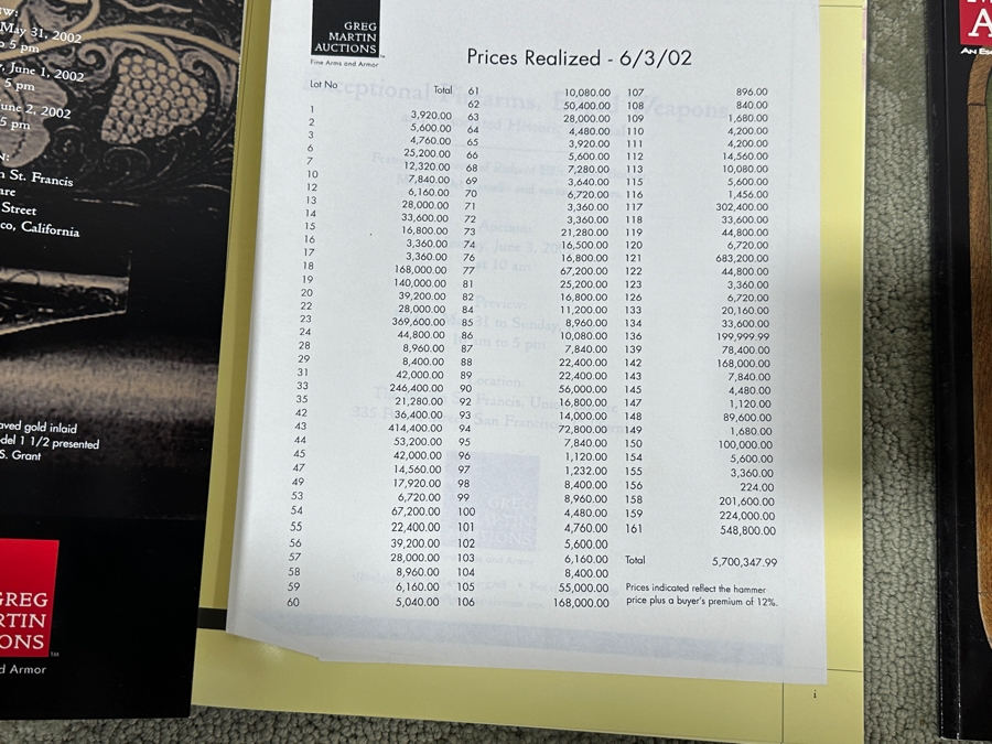 Just Added - (2) Auction Catalogs From Greg Martin Auctions Focusing On Exceptional Firearms, Edged Weapons & Exceptional Bowie Knives With Prices Realized [Photo 4]