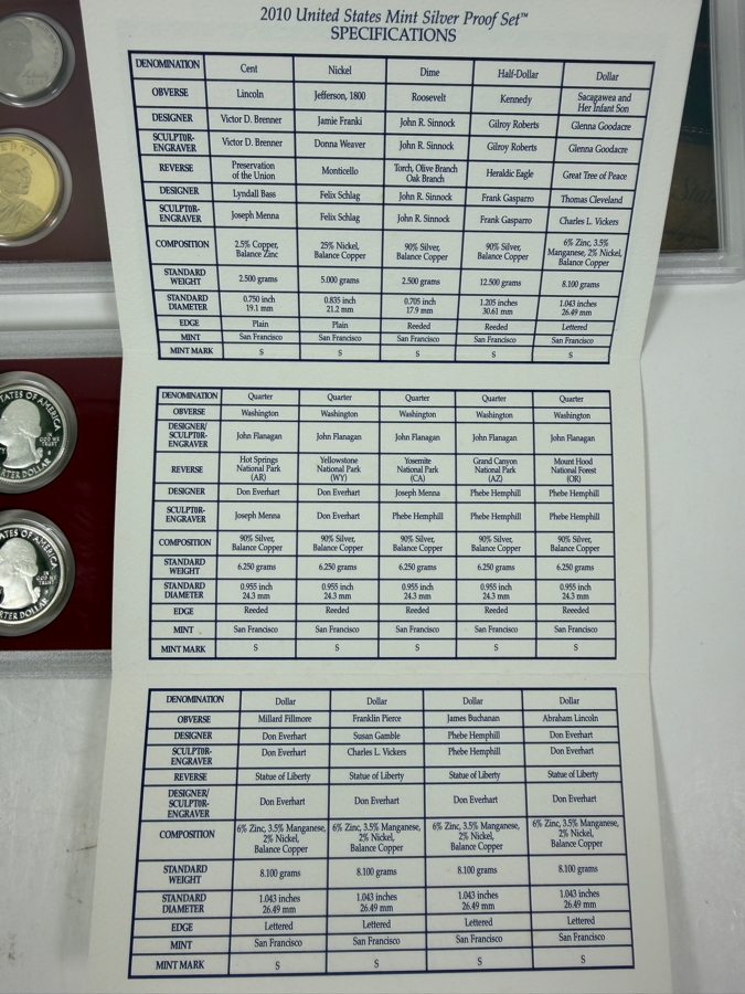 2010 United States Mint Silver Proof Set [Photo 6]