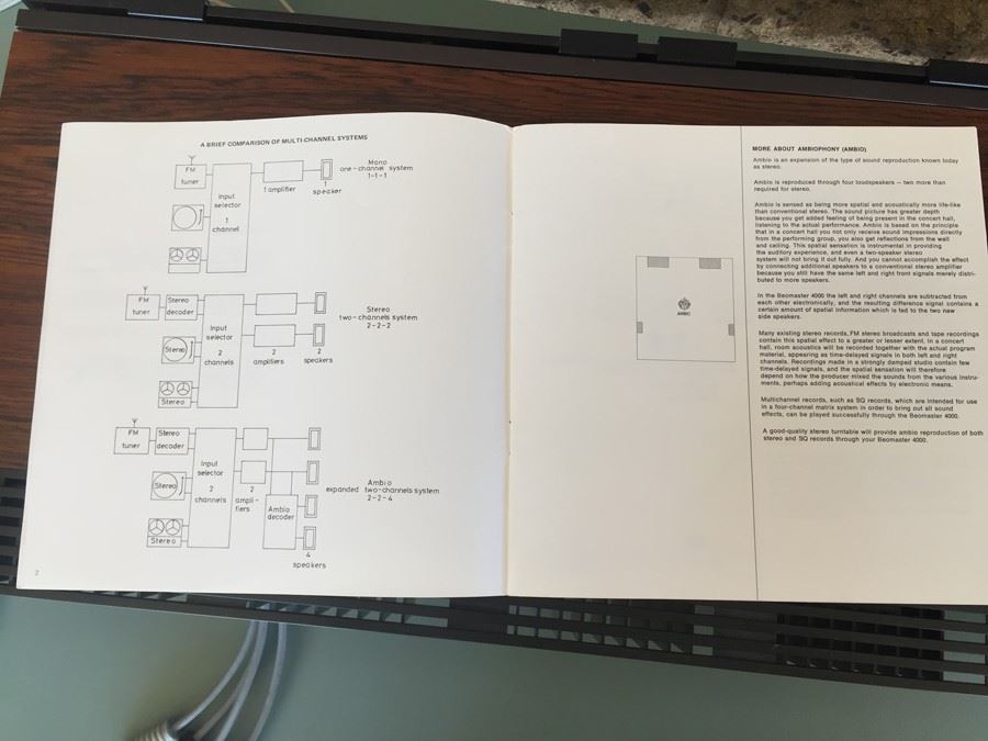 Bang & Olufsen Denmark Beomaster 4000 Receiver - Designed By Jacob Jensen - CHARITY ITEM [Photo 16]