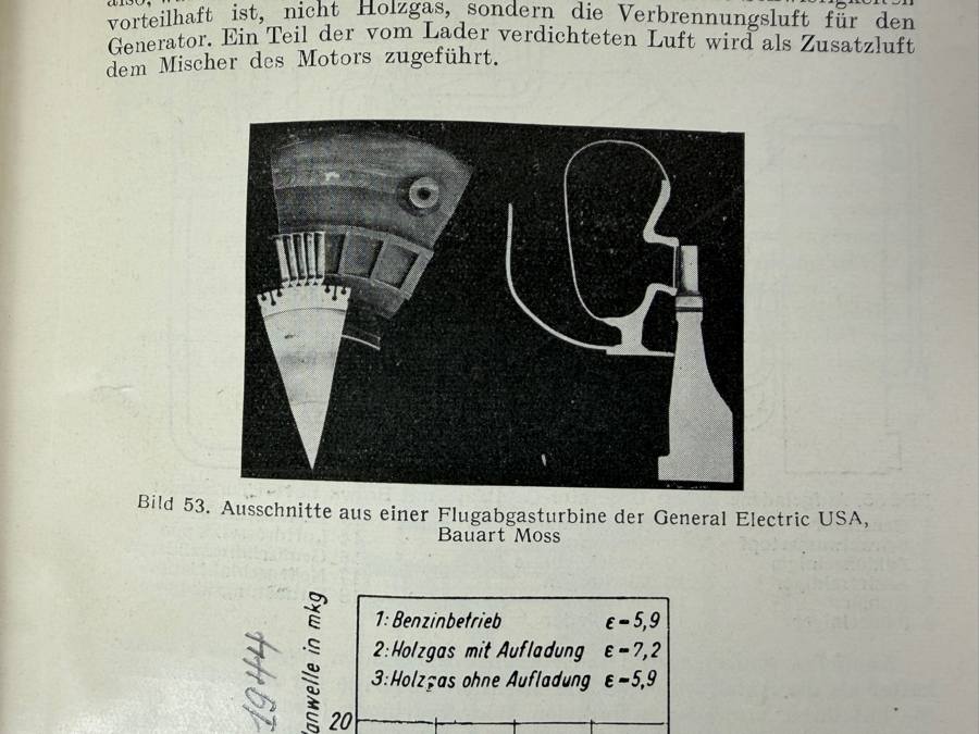  Dr. Werner Theodor von der Nuell's Personal Copy Of His German 1952/53 Technical Paper 'Lader' ('Superchargers') From The Automobiltechnisches Handbuch [Photo 22]