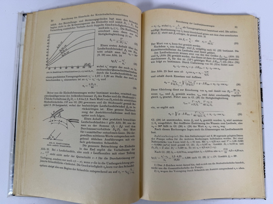 Dr. Werner Theodor von der Nuell's Personal Copy Of His German 1937 Technical Paper 'Die Kreiselrad-Arbeitsmaschinen' (The Rotary Wheel Work Machines) For The German Research Institute for Aviation (Deutsche Versuchsanstalt für Luftfahrt) in Berlin [Photo 15]