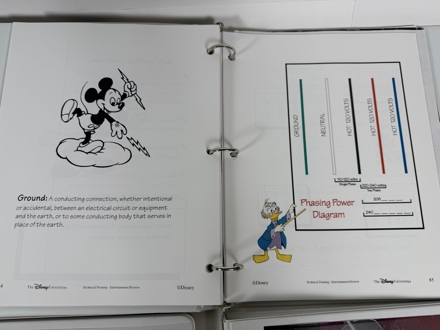 Just Added - (6) Walt Disney World Cast Member Training Manuals On Electricity, Basic Lighting & Sound Reinforcement [Photo 16]