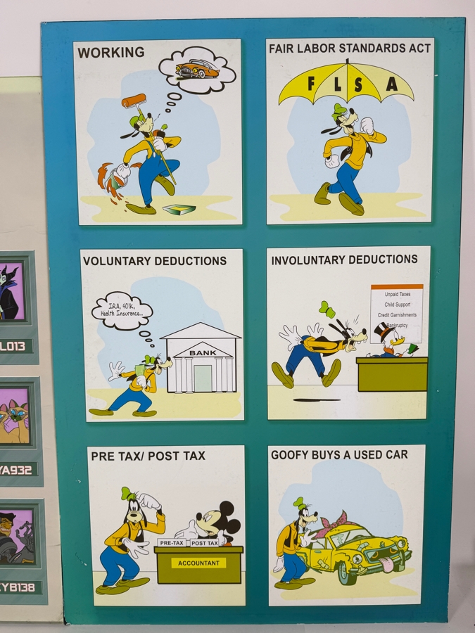Just Added - Pair Of Walt Disney World Or Disneyland 1990s Cast Member Training Signs With (9) Character Training Cards - 20' X 30' And 18.25' X 27.5' [Photo 3]