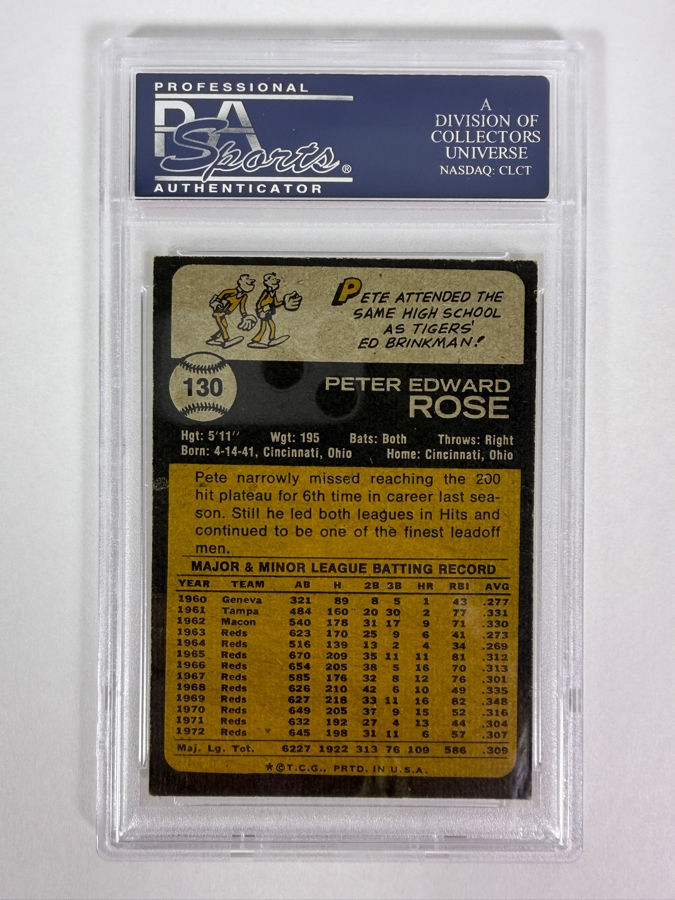 1973 Topps Pete Rose #130 MLB Baseball Card PSA 5 Excellent [Photo 2]