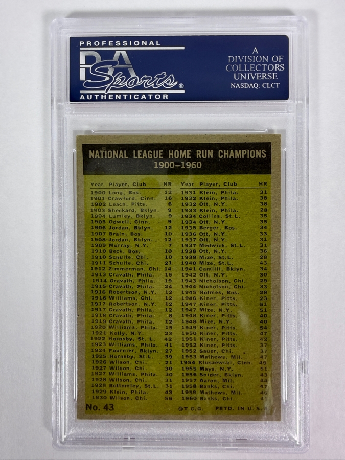 1961 Topps National League Home Run Leaders #43 MLB Baseball Card PSA 5 Excellent [Photo 3]