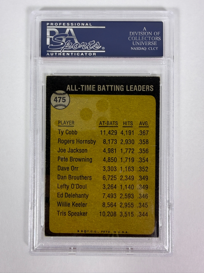 1973 Topps Ty Cobb All-Time Batting Leader #475 MLB Baseball Card PSA 6 Excellent - Mint [Photo 2]
