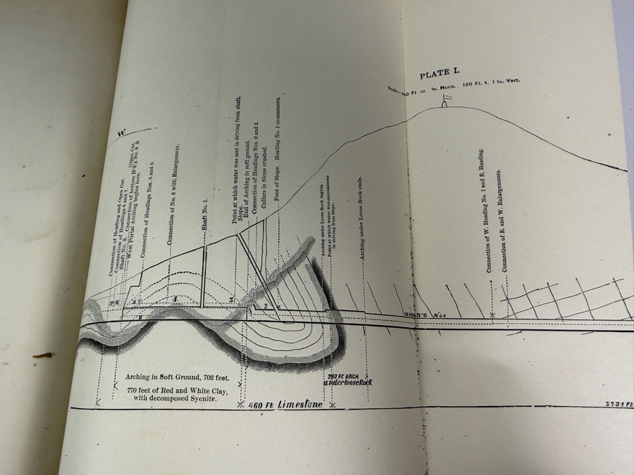 Just Added - Antique 1882 Hardcover Book Tunneling, Explosive Compounds and Rock Drills by Henry S. Drinker Illustrated and Published by John Wiley & Sons [Photo 13]