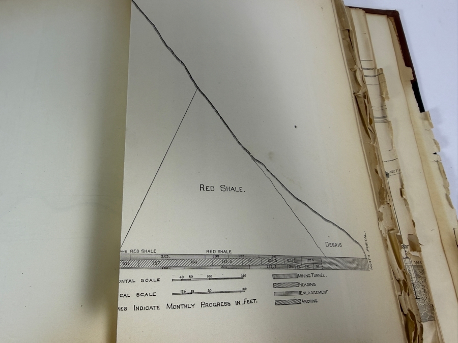 Just Added - Antique 1882 Hardcover Book Tunneling, Explosive Compounds and Rock Drills by Henry S. Drinker Illustrated and Published by John Wiley & Sons [Photo 14]