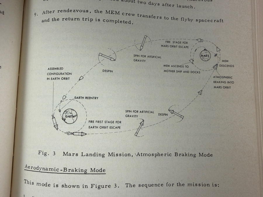 Just Added - Vintage 1963 Hardcover Book Exploration of Mars Volume 15 Advances in the Astronautical Sciences - Proceedings of the American Astronautical Society Symposium on the Exploration of Mars [Photo 9]