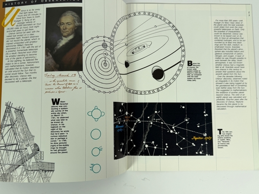Just Added - Vintage NASA/JPL Publication EP-260 To Uranus and Beyond [Photo 4]