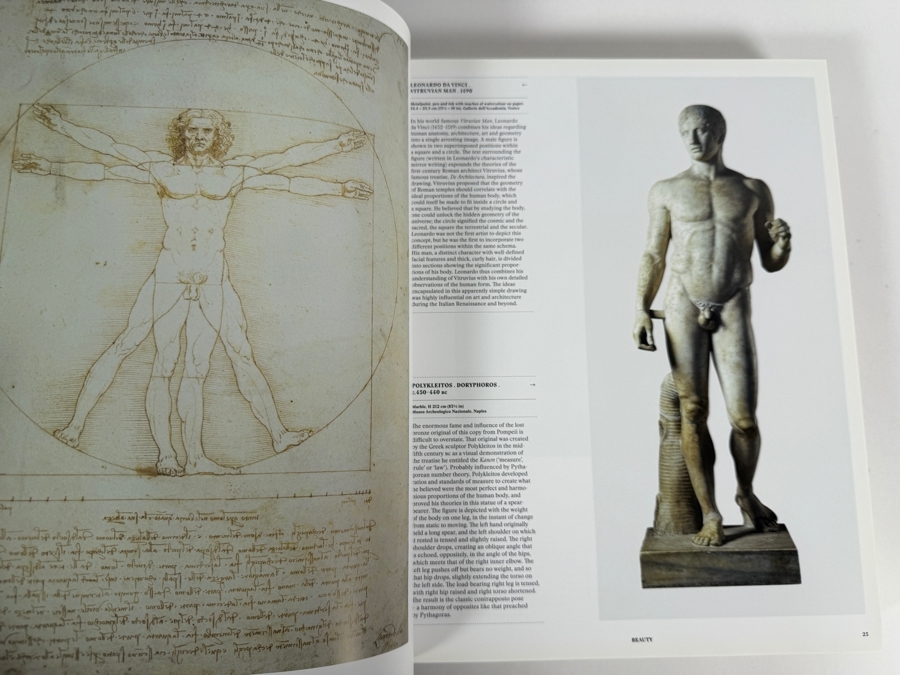 Comprehensive Art Anthology Hardcover Book Titled Body of Art by Phaidon Editors Retails $59.95 [Photo 5]