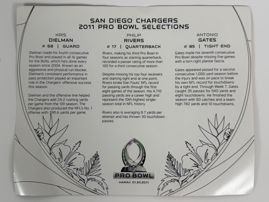  Just Added - San Diego Chargers 2011 Pro Bowl Selections Commemorative 8x10 Print Signed by Philip Rivers, Antonio Gates and Nick Hardwick [Photo 8]